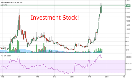 Shiva Cement Share Price Bse What to Expect in 2020