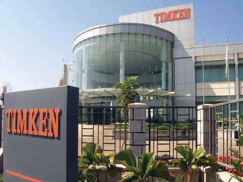 What Tata Timken Limiteds Share Price Means for Investors